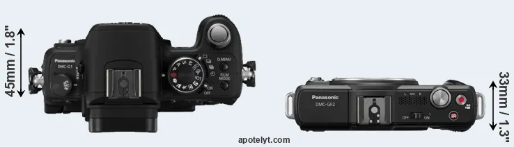 Compare G1 versus GF2 top