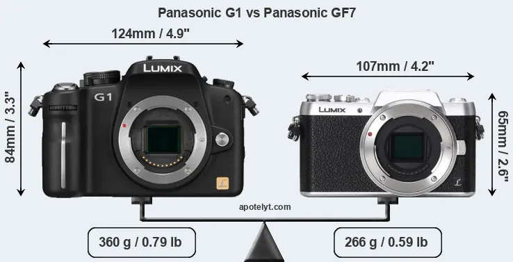 Size Panasonic G1 vs Panasonic GF7