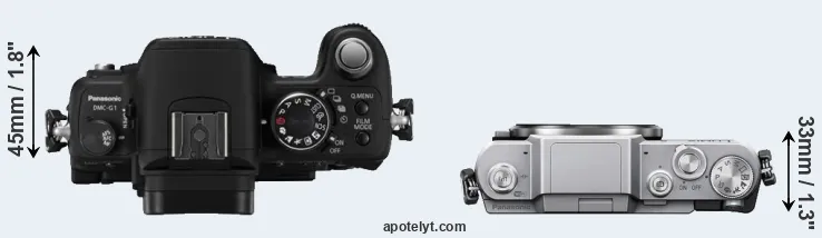 Compare G1 versus GF7 top