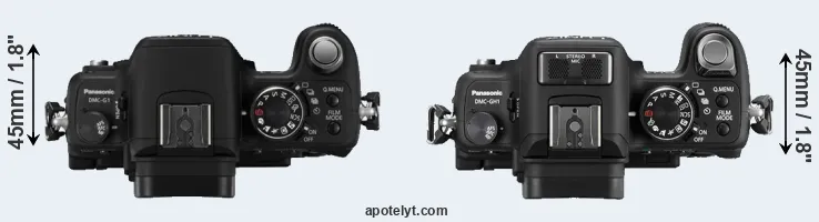 Compare G1 versus GH1 top