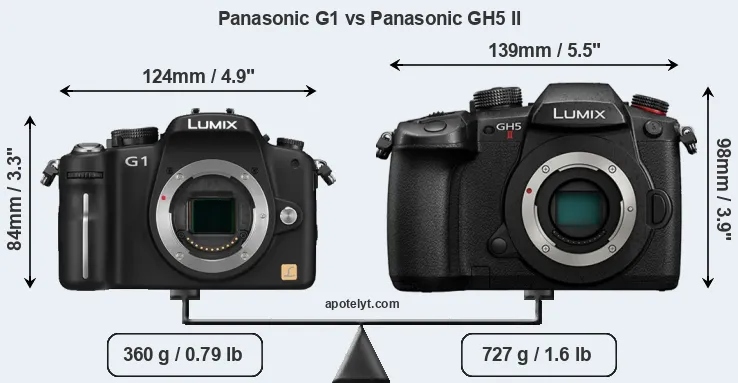 Size Panasonic G1 vs Panasonic GH5 II