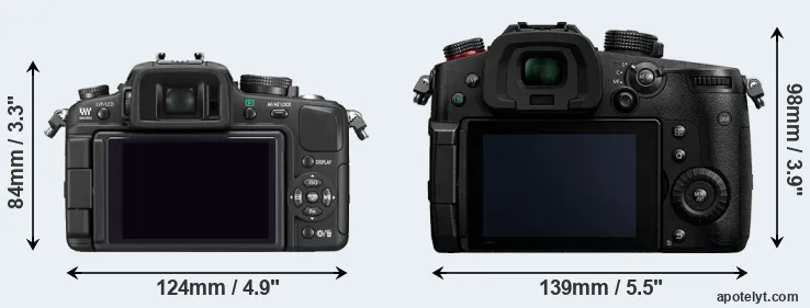 Comparison G1 or GH5 II rear
