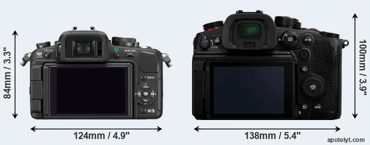 Comparison G1 or GH6 rear