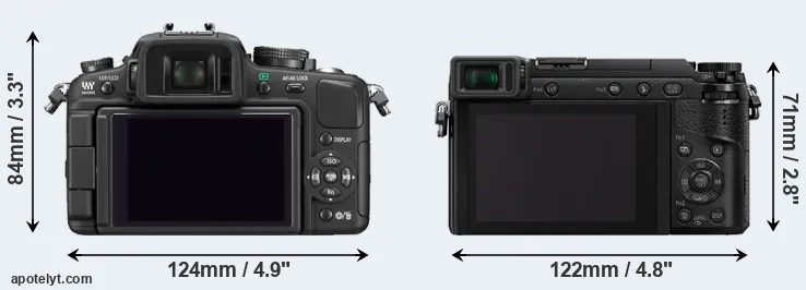 Comparison G1 or GX85 rear