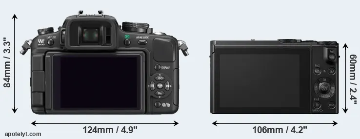 Comparison G1 or LX10 rear