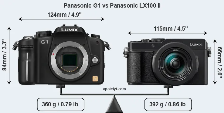 Size Panasonic G1 vs Panasonic LX100 II