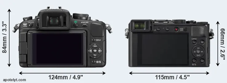 Comparison G1 or LX100 II rear