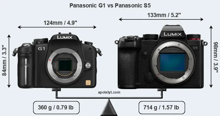 Size Panasonic G1 vs Panasonic S5