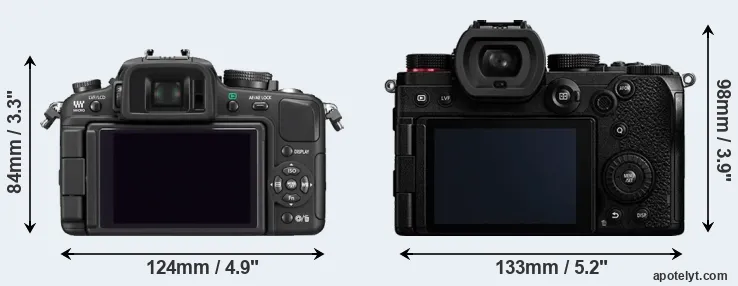 Comparison G1 or S5 rear