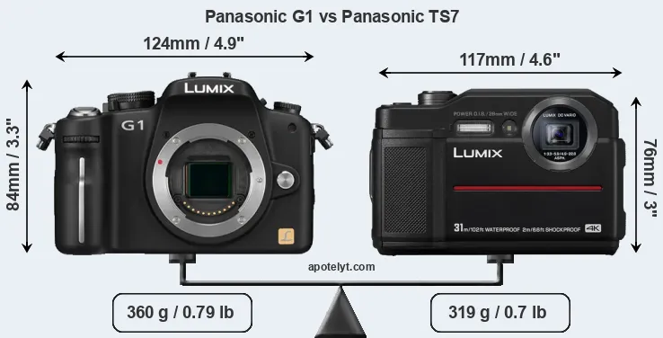 Size Panasonic G1 vs Panasonic TS7