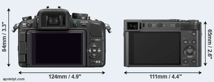 Comparison G1 or TZ200 rear