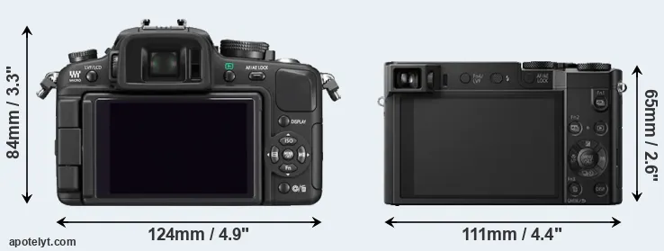 Comparison G1 or ZS100 rear