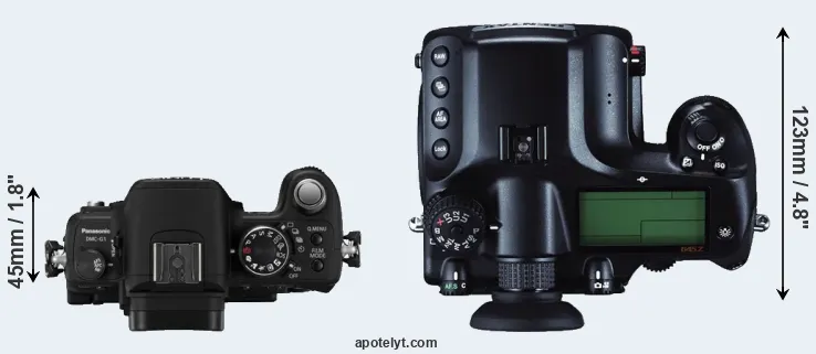 Compare G1 versus 645Z top