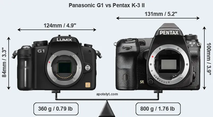 Size Panasonic G1 vs Pentax K-3 II