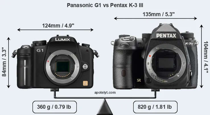 Size Panasonic G1 vs Pentax K-3 III