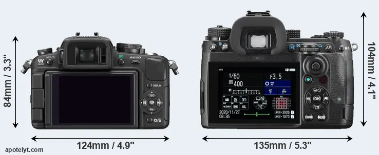 Comparison G1 or K-3 III rear