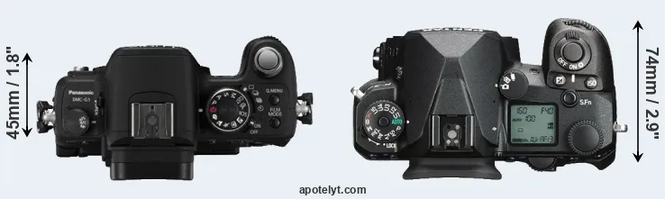 Compare G1 versus K-3 III top