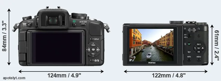 Comparison G1 or MX-1 rear