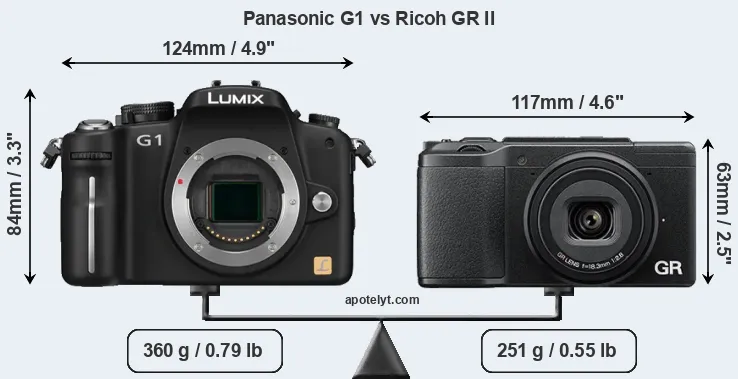 Size Panasonic G1 vs Ricoh GR II