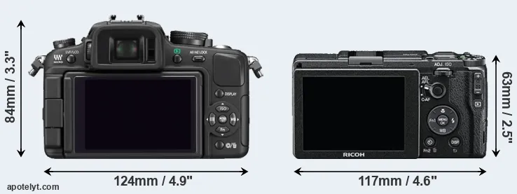 Comparison G1 or GR II rear