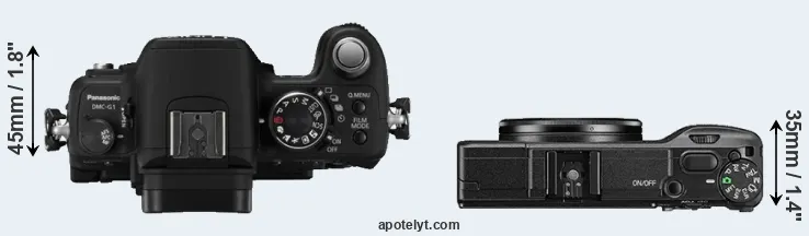 Compare G1 versus GR II top