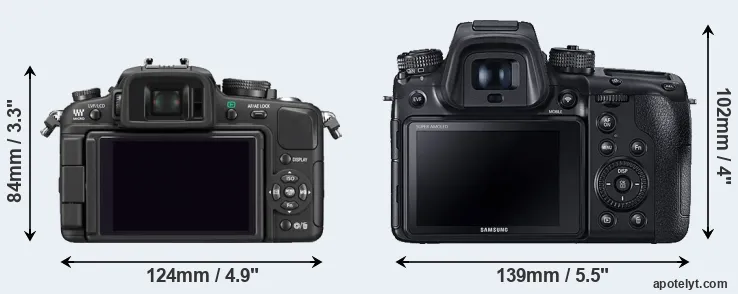 Comparison G1 or NX1 rear