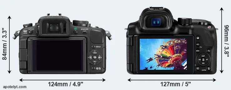 Comparison G1 or NX30 rear