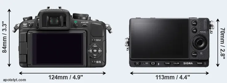 Comparison G1 or fp L rear