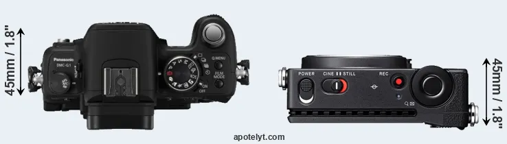 Compare G1 versus fp L top