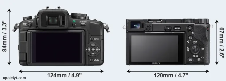 Comparison G1 or A6100 rear