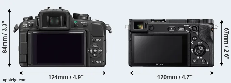 Comparison G1 or A6300 rear
