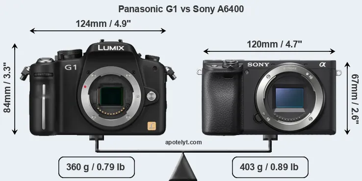 Size Panasonic G1 vs Sony A6400