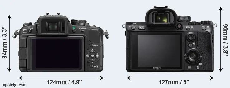 Comparison G1 or A7 III rear
