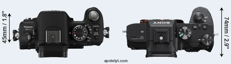 Compare G1 versus A7 III top