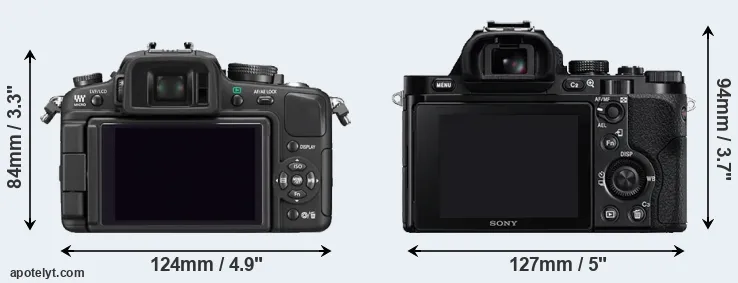 Comparison G1 or A7 rear