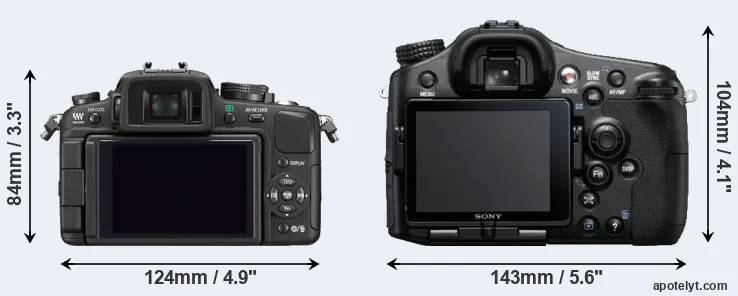 Comparison G1 or A77 rear