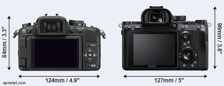 Comparison G1 or A7R III rear