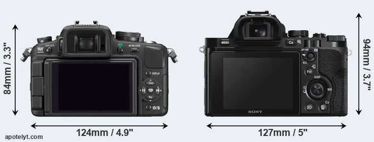 Comparison G1 or A7S rear