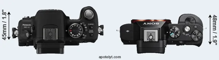 Compare G1 versus A7S top