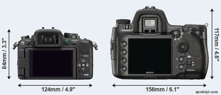 Comparison G1 or A900 rear