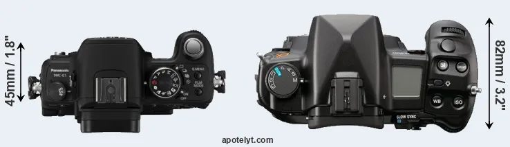Compare G1 versus A900 top