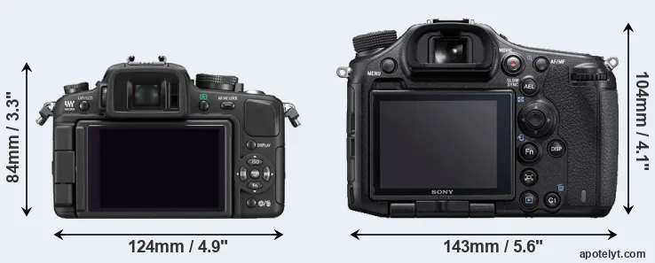 Comparison G1 or A99 II rear