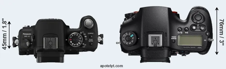 Compare G1 versus A99 II top