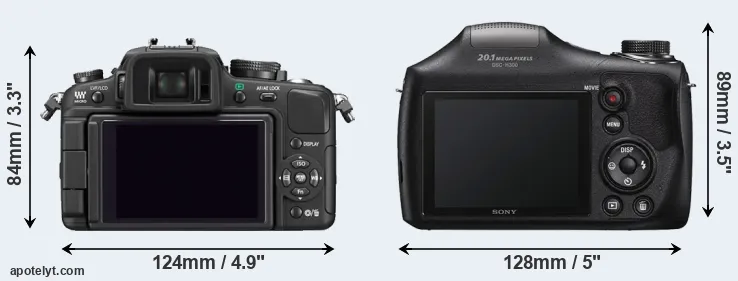 Comparison G1 or H300 rear