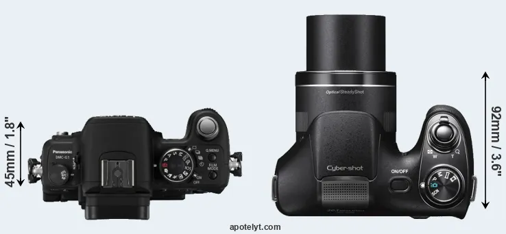 Compare G1 versus H300 top