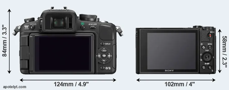 Comparison G1 or HX99 rear