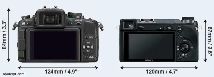 Comparison G1 or NEX-6 rear