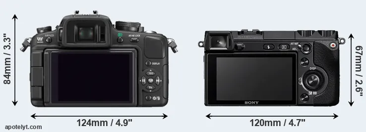 Comparison G1 or NEX-7 rear