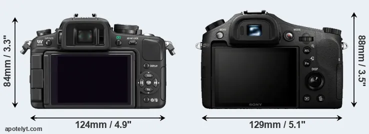 Comparison G1 or RX10 rear
