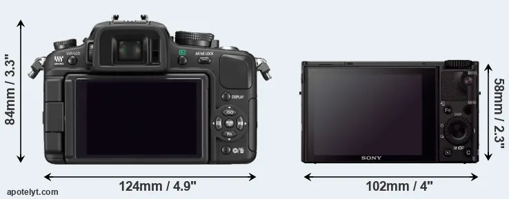 Comparison G1 or RX100 III rear